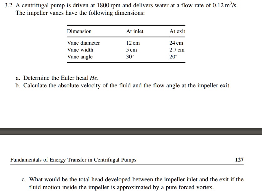 VIDEO solution: 3.2 A centrifugal pump is driven at 1800 rpm and ...