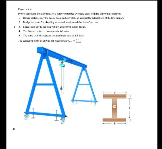SOLVED Project 4 A Project Statement Designing Beams for a Simply