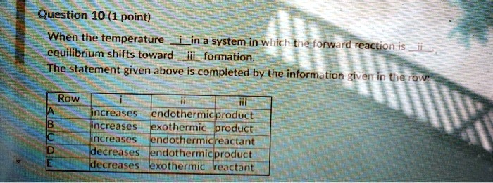 When the temperature i in a system in which the forward reaction is ii, equilibrium shifts toward iii formation. The statement given above is completed by the information given in the row:
Row i ii iii
A increases endothermic product
B increases exothermic product
C increases endothermic reactant
D decreases endothermic product
E decreases exothermic reactant