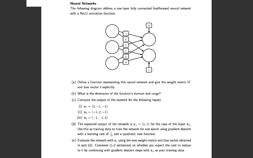 SOLVED: Neural Networks The Following Diagram Defines A One-layer Fully ...