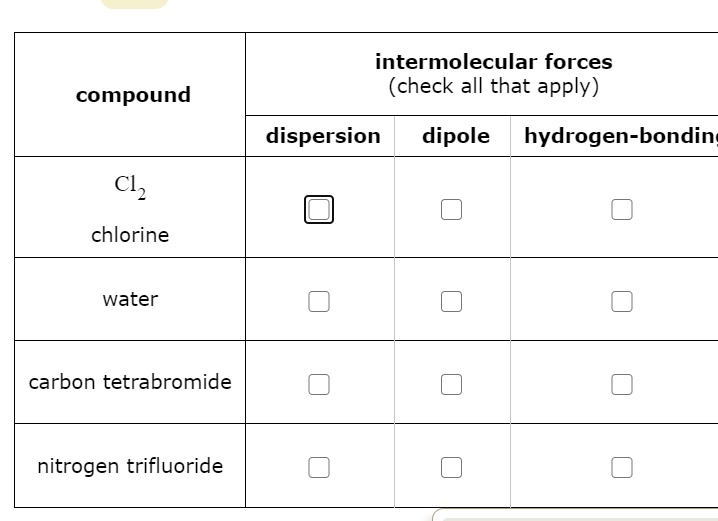 SOLVED intermolecular forces (check all that apply) compound