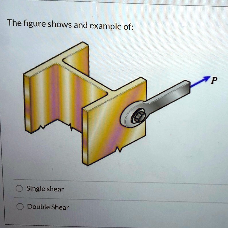 SOLVED please explain clearly thanks.... The figure shows and example