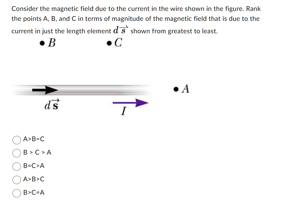 Consider The Magnetic Field Due To The Current In The Wire Shown In The ...