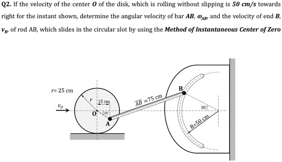 q2 if the velocity of the center 0 of the disk which is rolling without ...