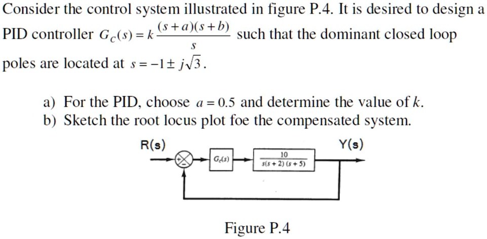 SOLVED: Consider the control system illustrated in figure P.4. It is ...