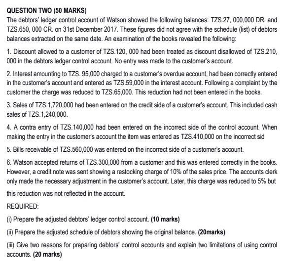 QUESTION TWO (50 MARKS)
The debtors' ledger control account of Watson showed the following balances: TZS.27, 000,000 DR. and TZS.650, 000 CR. on 31st December 2017. These figures did not agree with the schedule (list) of debtors balances extracted on the same date. An examination of the books revealed the following:
1. Discount allowed to a customer of TZS.120, 000 had been treated as discount disallowed of TZS.210, 000 in the debtors ledger control account. No entry was made to the customer's account.
2. Interest amounting to TZS. 95,000 charged to a customer's overdue account, had been correctly entered in the customer's account and entered as TZS.59,000 in the interest account. Following a complaint by the customer the charge was reduced to TZS.65,000. This reduction had not been entered in the books.
3. Sales of TZS.1,720,000 had been entered on the credit side of a customer's account. This included cash sales of TZS.1,240,000.
4. A contra entry of TZS.140,000 had been entered on the incorrect side of the control account. When making the entry in the customer's account the item was entered as TZS.410,000 on the incorrect sid
5. Bills receivable of TZS.560,000 was entered on the incorrect side of a customer's account.
6. Watson accepted returns of TZS.300,000 from a customer and this was entered correctly in the books. However, a credit note was sent showing a restocking charge of 10% of the sales price. The accounts clerk only made the necessary adjustment in the customer's account. Later, this charge was reduced to 5% but this reduction was not reflected in the account.
REQUIRED:
(i) Prepare the adjusted debtors' ledger control account. (10 marks)
(ii) Prepare the adjusted schedule of debtors showing the original balance. (20marks)
(iii) Give two reasons for preparing debtors' control accounts and explain two limitations of using control accounts. (20 marks)