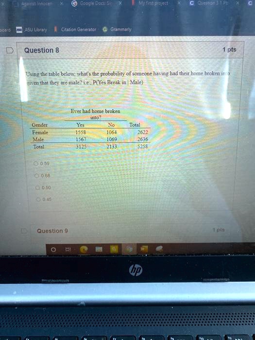 Question 8 1 pts Using the table below, what's the...