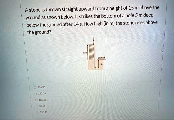 a stone is thrown straight upward from a height of 15 m above the ...