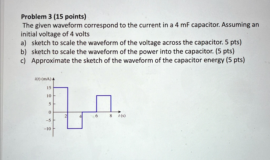 problem 3 15 points the given waveform correspond to the current in a 4 ...