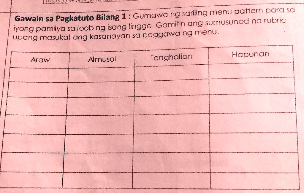 Solved Gawain Sa Pagkatuto Bilang Gumawa Ng Sariling Menu Pattern Para Saiyong Pamilya Sa