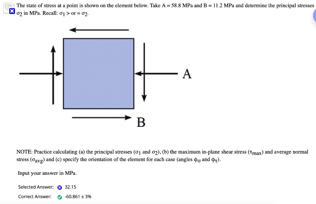 SOLVED: The state of stress at a point is shown on the element below ...