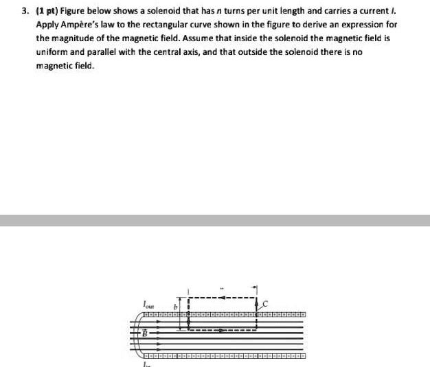 SOLVED: 3. (1 Pt) Figure Below Shows Solenoid That Has Turns Per Unit ...