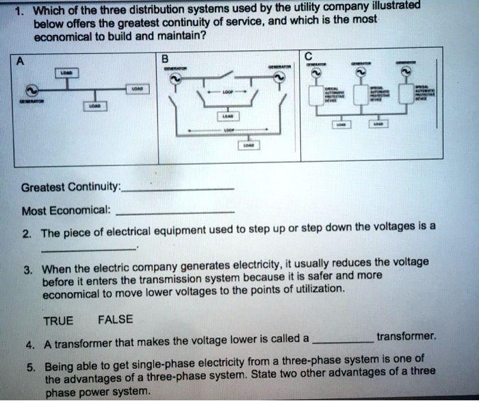 SOLVED Which of the three distribution systems used by the utility