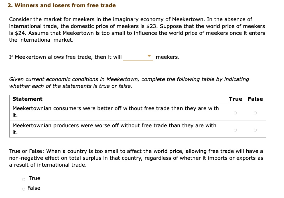 SOLVED: 2.Winners And Losers From Free Trade Consider The Market For ...