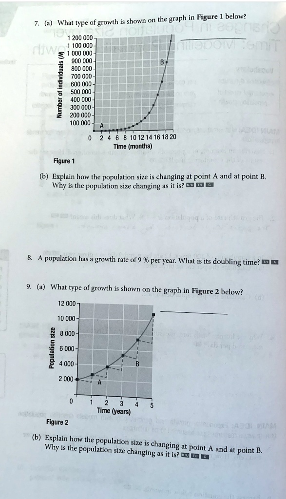 7. (a) What type of growth is shown on the graph in Figure 1 below?
Number of individuals (N)
1 200 000
1 100 000
1 000 000
900 000
800 000
700 000
600 000
500 000
400 000
300 000
200 000
100 000
0 2 4 6 8 10 12 14 16 18 20
Time (months)
Figure 1
(b) Explain how the population size is changing at point A and at point B. Why is the population size changing as it is?
8. A population has a growth rate of 9 % per year. What is its doubling time?
9. (a) What type of growth is shown on the graph in Figure 2 below?
Population size
12 000
10 000
8 000
6 000
4 000
2 000
0 1 2 3 4 5
Time (years)
Figure 2
(b) Explain how the population size is changing at point A and at point B. Why is the population size changing as it is?