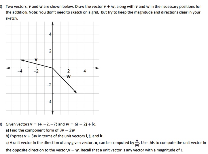 Solved Two Vectors And W Are Shown Below Draw The Vector W Along With And Win The Necessary 7855