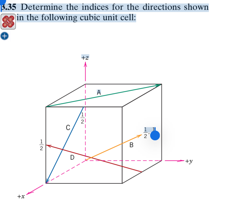 3.35 Determine the indices for the directions shown in the following ...