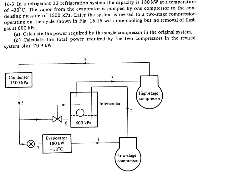 16 3 in a refrigerant 22 refrigeration system the capacity is 180 kw at ...