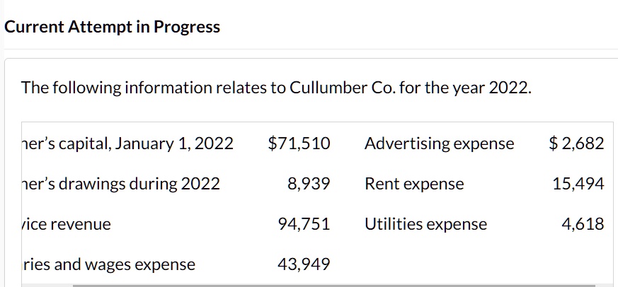 the following information relates to cullumber co for the year 2022 ...