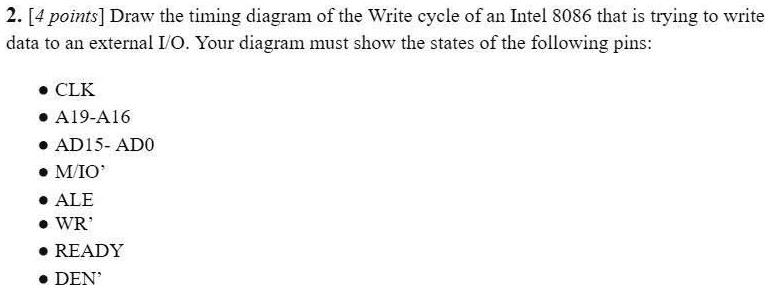 SOLVED: 2.[4 points] Draw the timing diagram of the Write cycle of an ...
