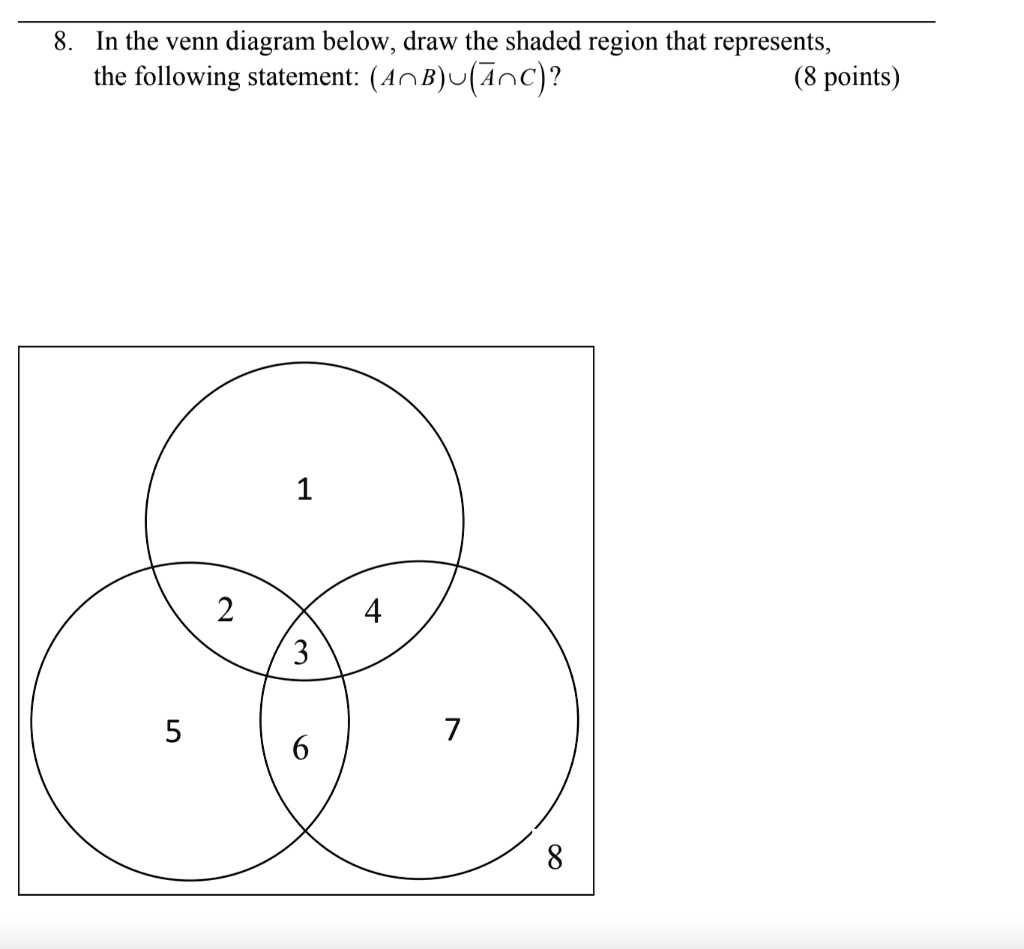 SOLVED: In the Venn diagram below, draw the shaded region that ...