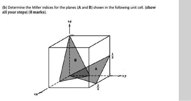 SOLVED: Texts: Determine The Miller Indices For The Planes A And B ...