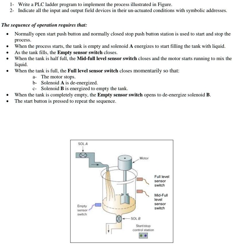 1 write a plc ladder program to implement the process illustrated in ...