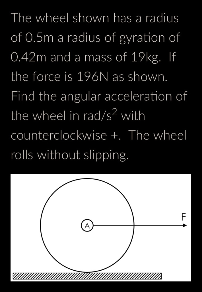the wheel shown has a radius of 05m a radius of gyration of 042m and a ...