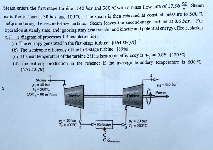 SOLVED: Operation At Steady State, And Ignoring Stray Heat Transfer And ...