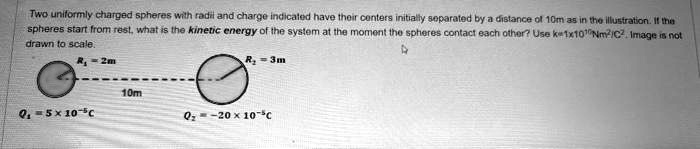 SOLVED: Texts: Two Uniformly Charged Spheres With Radius And Charge ...