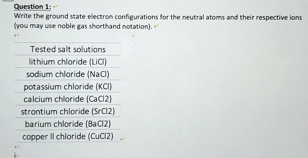 SOLVED Question 1 Write the ground state electron configurations for