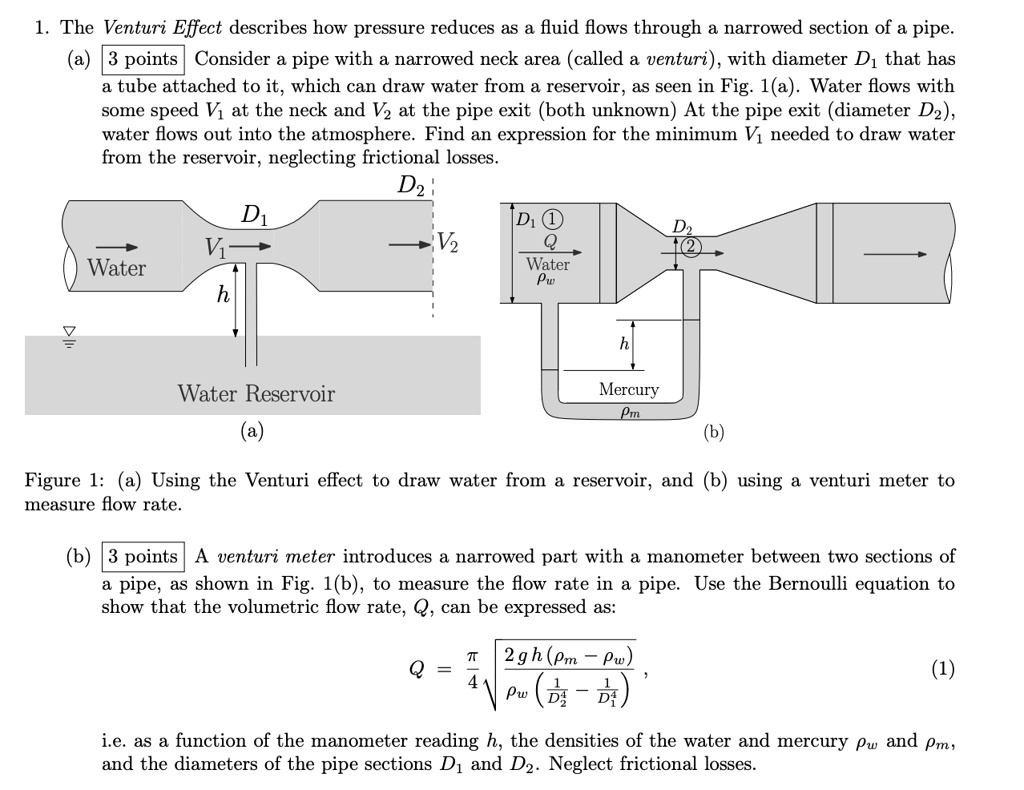 SOLVED The Venturi Effect describes how pressure reduces as a fluid