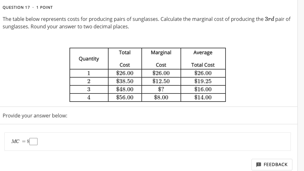 Average cost of on sale sunglasses