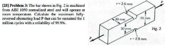 SOLVED: [25] Problem 3:The bar shown in Fig.2 is machined from AISI ...