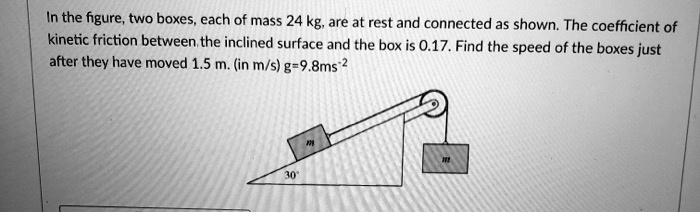 SOLVED: In the figure, two boxes, each of mass 24 kg, are at rest and ...
