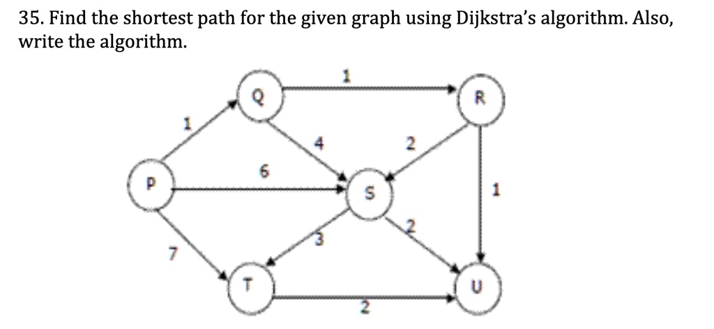 SOLVED: 35. Find the shortest path for the given graph using Dijkstra's ...