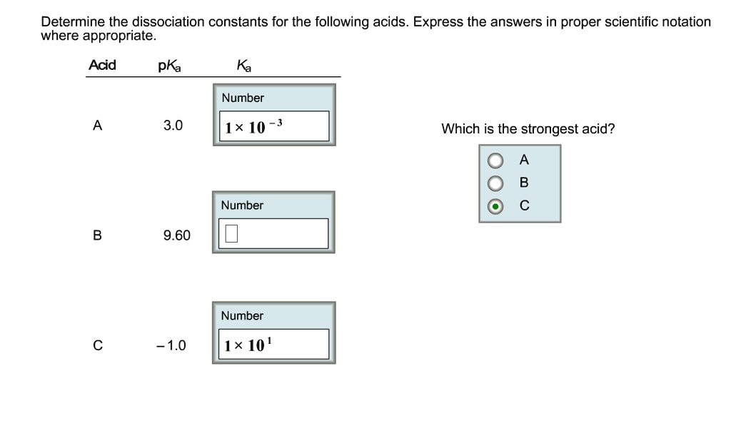 SOLVED Determine the dissociation constants for the following acids