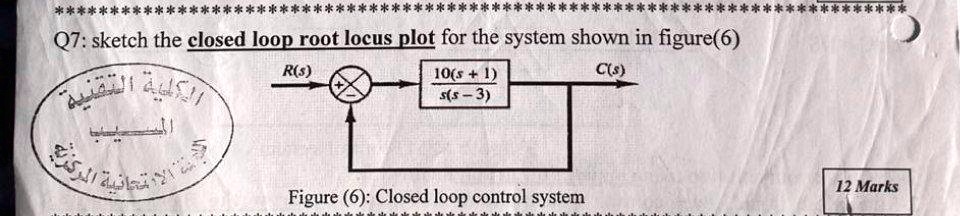 Q7: sketch the closed loop root locus plot for the system...