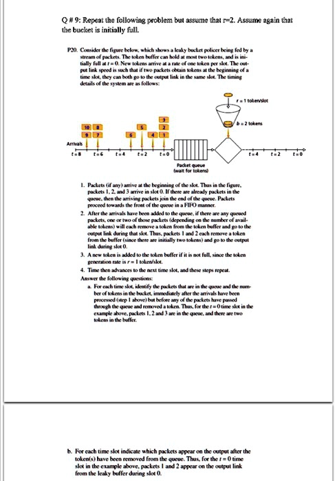 note that r2 q 9repeat the following problem but assume that r2assume again that the bucket is initiallv full p20 consider the figure below which shows a leaky bucket policer being fed by a  81452