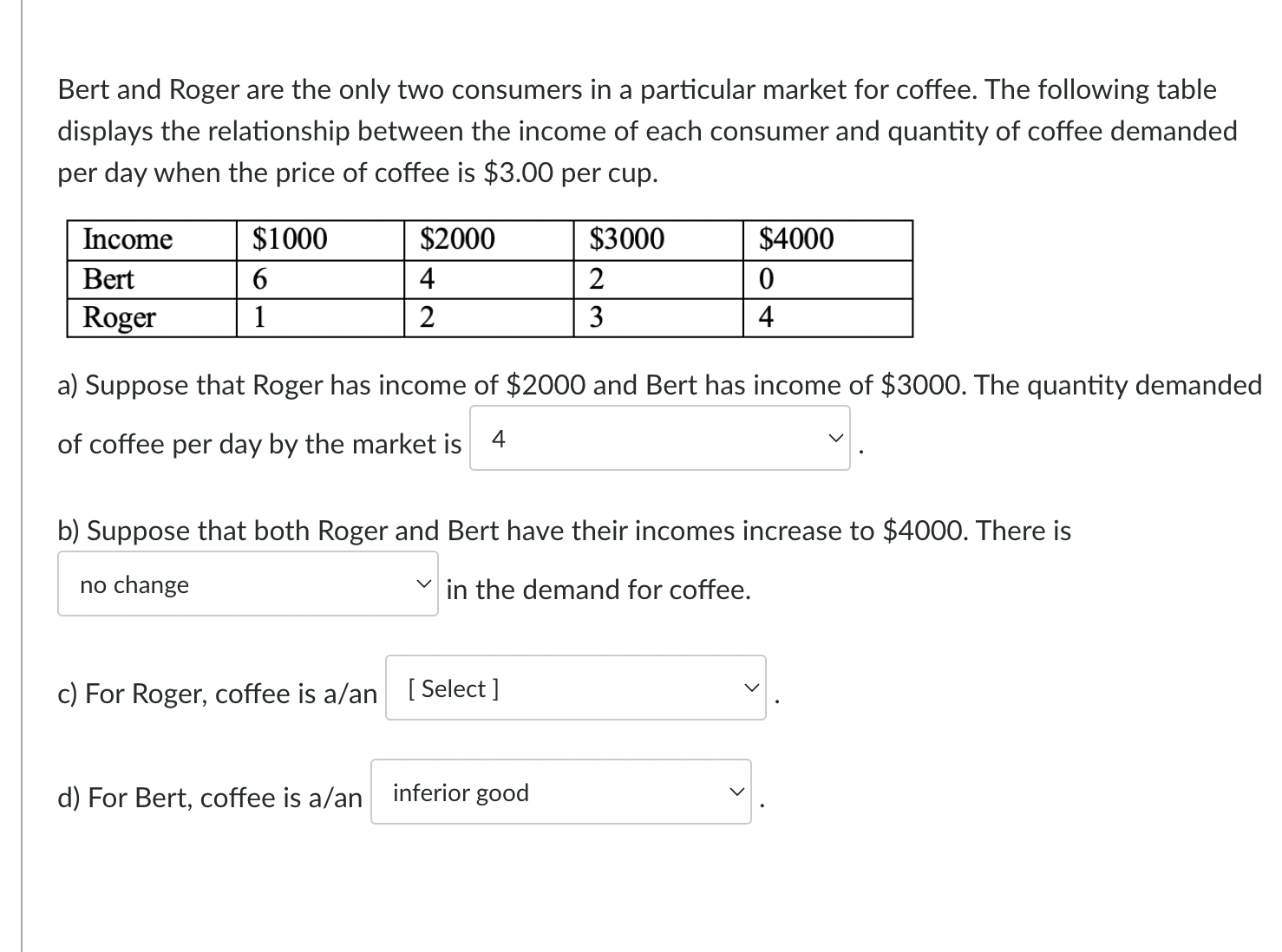 Bert and Roger are the only two consumers in a particular market for coffee. The following table displays the relationship between the income of each consumer and quantity of coffee demanded per day when the price of coffee is 3.00 per cup.

| Income |1000 | 2000 |3000 | 4000 |
| :— | :— | :— | :— | :— |
| Bert | 6 | 4 | 2 | 0 |
| Roger | 1 | 2 | 3 | 4 |

a) Suppose that Roger has income of2000 and Bert has income of 3000. The quantity demanded of coffee per day by the market is 4.

b) Suppose that both Roger and Bert have their incomes increase to4000. There is no change in the demand for coffee.

c) For Roger, coffee is a/an [ Select ] .

d) For Bert, coffee is a/an inferior good .