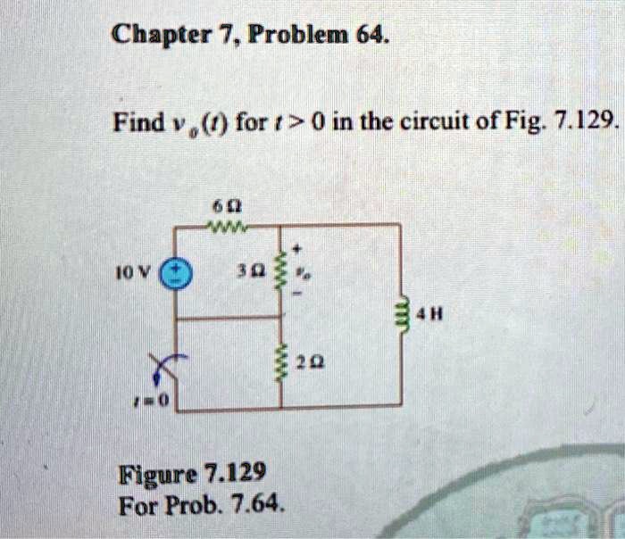 SOLVED: Chapter 7 . Problem 64. Find v o (t) for 1> 0 in the circuit of ...