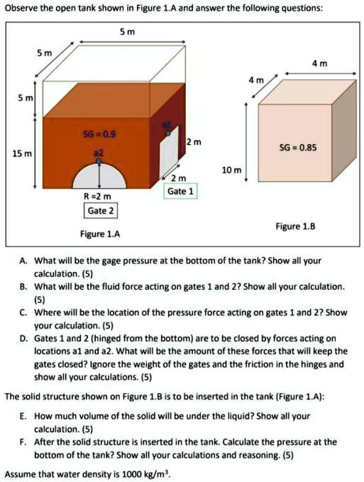 Observe the open tank shown in Figure 1.A and answer the following questions:

5 m
5 m
4 m
4 m
5 m
a1
SG = 0.9
2 m
a2
SG = 0.85
15 m
10 m
2 m
R = 2 m
Gate 1
Gate 2
Figure 1.A
Figure 1.B

A. What will be the gage pressure at the bottom of the tank? Show all your calculation. (5)
B. What will be the fluid force acting on gates 1 and 2? Show all your calculation. (5)
C. Where will be the location of the pressure force acting on gates 1 and 2? Show your calculation. (5)
D. Gates 1 and 2 (hinged from the bottom) are to be closed by forces acting on locations a1 and a2. What will be the amount of these forces that will keep the gates closed? Ignore the weight of the gates and the friction in the hinges and show all your calculations. (5)

The solid structure shown on Figure 1.B is to be inserted in the tank (Figure 1.A):

E. How much volume of the solid will be under the liquid? Show all your calculation. (5)
F. After the solid structure is inserted in the tank. Calculate the pressure at the bottom of the tank? Show all your calculations and reasoning. (5)

Assume that water density is 1000 kg/m³.