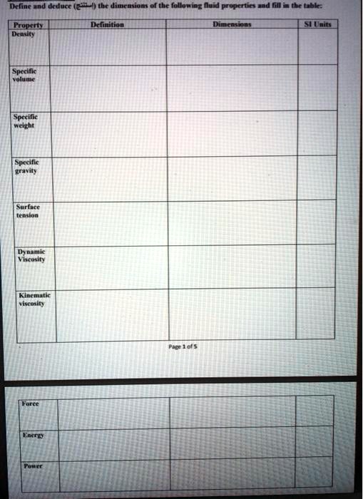 SOLVED: Define and deduce fluid properties and fill in the table ...