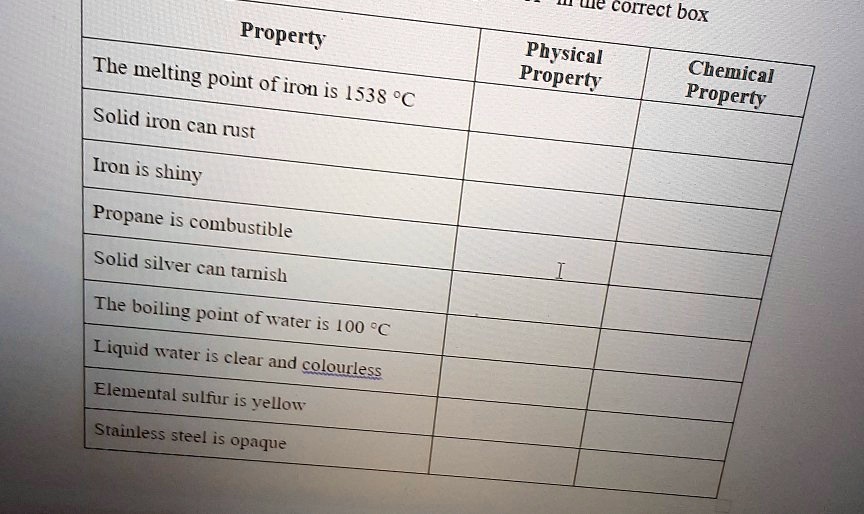 Property | Physical Property | Chemical Property
The melting point of iron is 1538 °C | | 
Solid iron can rust | | 
Iron is shiny | | 
Propane is combustible | | 
Solid silver can tarnish | | 
The boiling point of water is 100 °C | | 
Liquid water is clear and colourless | | 
Elemental sulfur is yellow | | 
Stainless steel is opaque | | 