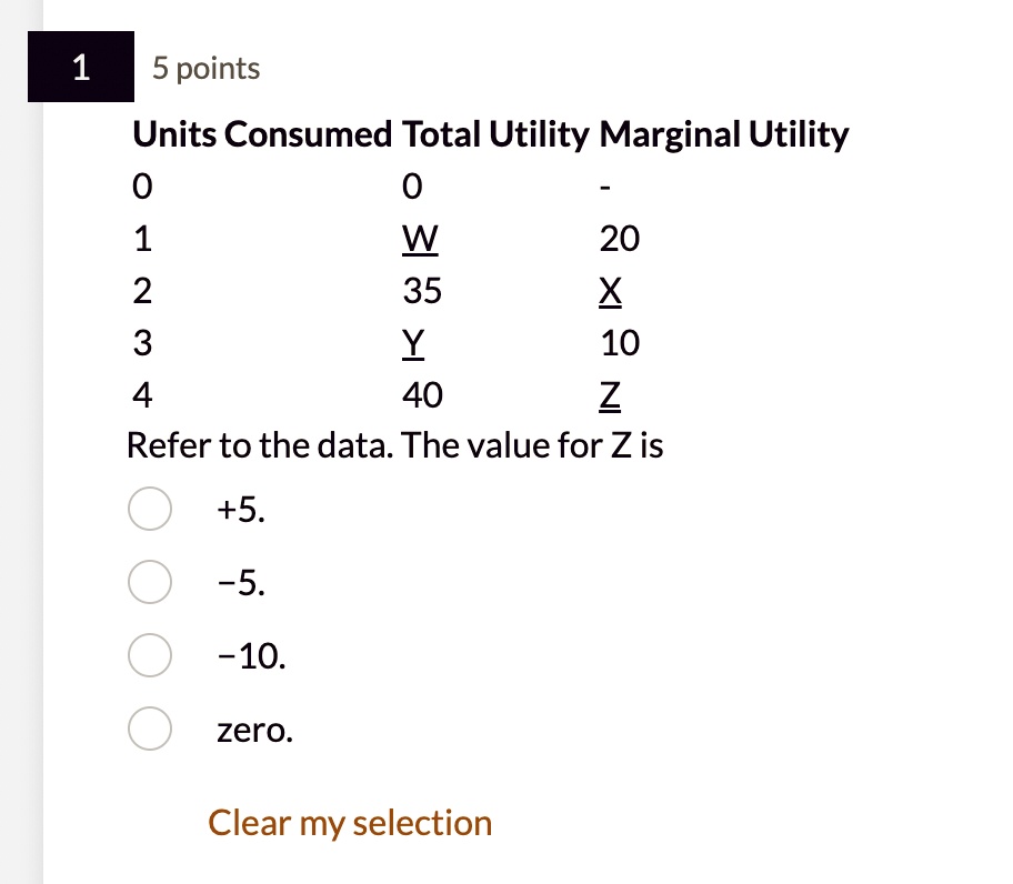 SOLVED: 1 5 points Units Consumed Total Utility Marginal Utility 0 0 1 ...