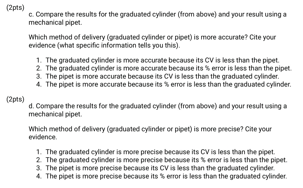 SOLVED Compare the results for the graduated cylinder (from above) and