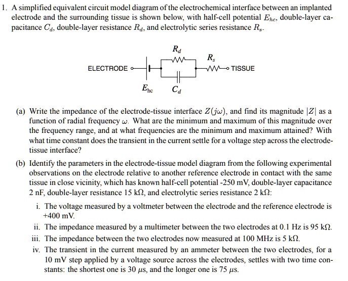 SOLVED A simplified equivalent circuit model diagram of the