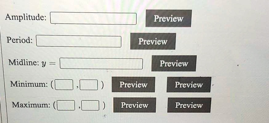 amplitude preview period preview midline y preview minimum preview preview maximum preview preview 25642