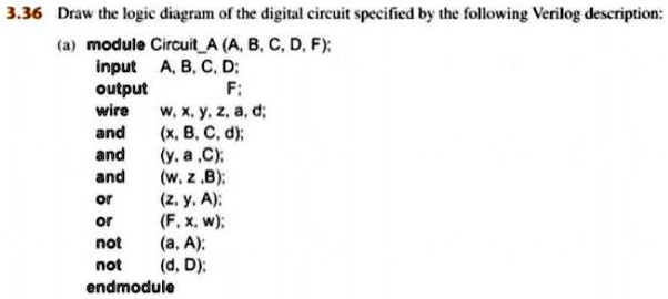 3.36 Draw the logic diagram of the digital circuit specified by the ...