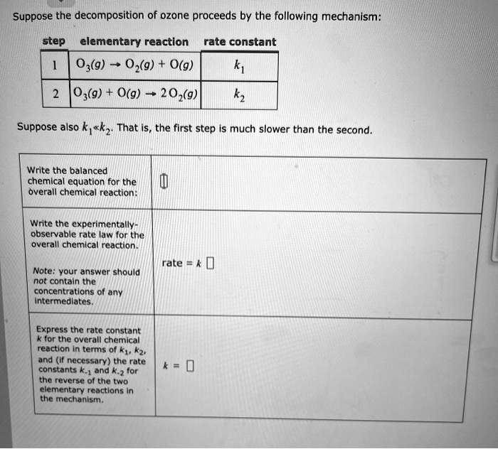 SOLVED: Suppose The Decomposition Of Ozone Proceeds By The Following ...